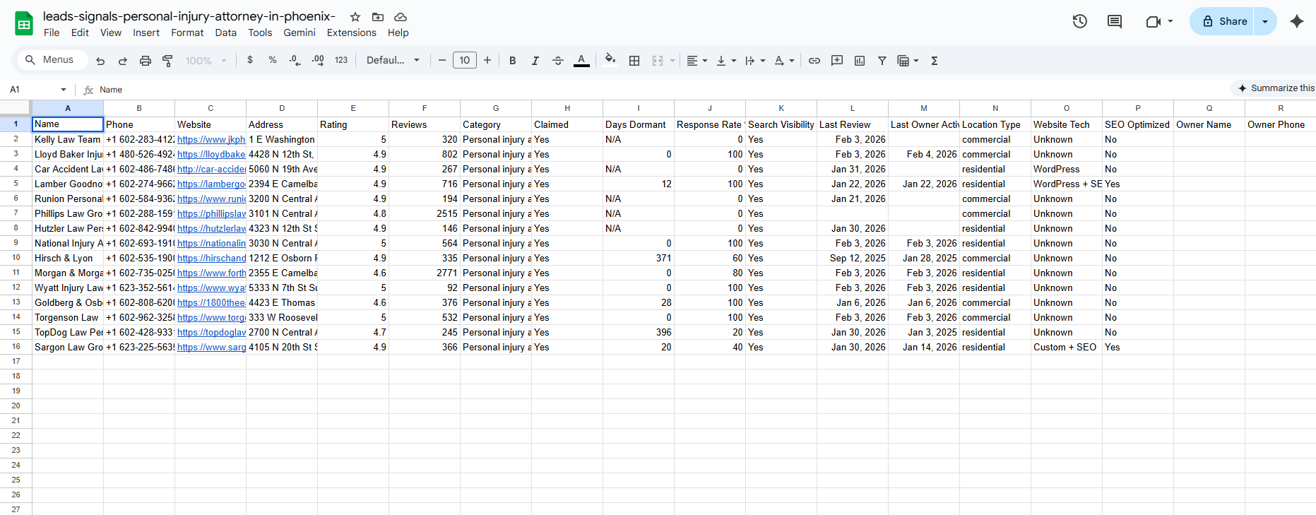 CSV export showing lead data with columns for Name, Phone, Website, Rating, Reviews, Response Rate, Search Visibility, and more